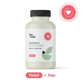 Broad Spectrum CBD Gummies for Pain (Zen Leafs) (Benefit: Relif, Dosages: 900mg)